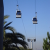 Montjuïc Cable Car