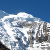 Kuchela Dhura Kuchela Dhura