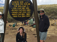 Kilimanjaro Kilimanjaro
