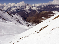 Annapurna Circuit Trek Annapurna Circuit Trek
