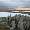 Mardale Mardale