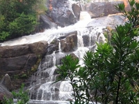 Meenmutty Falls