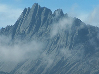 Puncak Jaya Puncak Jaya
