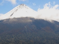 Sangay Sangay