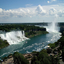 Niagara Falls Niagara Falls