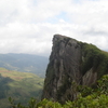 Hanthana Mountain Range