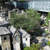 Montmartre Cemetery Montmartre Cemetery