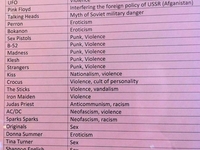 List Of Songs Banned In Ussr Circa 1985 List Of Songs Banned In Ussr Circa 1985